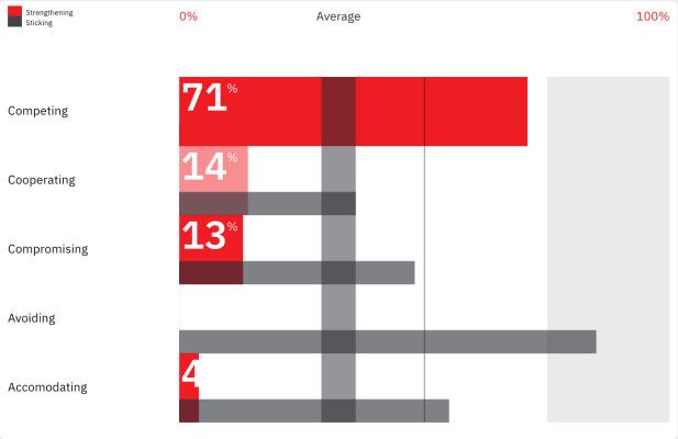 Screenshot 2024-09-06 at 08.40.49.png