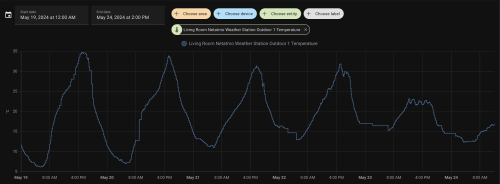 Screenshot 2024-05-24 at 12.02.09.png