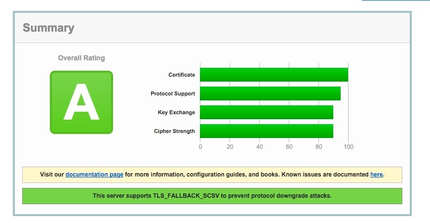Screen Shot 2015-11-15 at 17.28.37.jpg