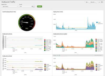 Screen Shot 2016-04-26 at 20.47.14.jpg