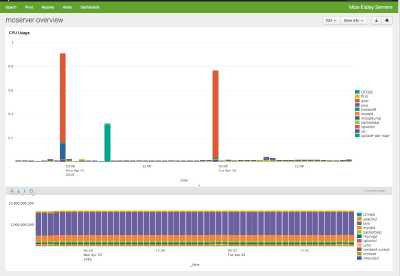 Screen Shot 2016-04-26 at 20.54.29.jpg