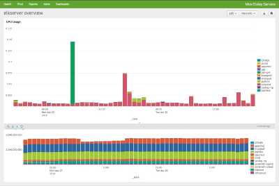 Screen Shot 2016-04-26 at 20.58.01.jpg