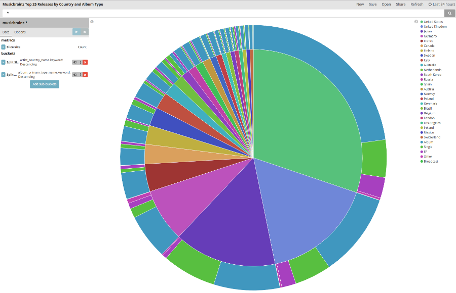 Screen Shot 2016-12-31 at 09.14.14.png