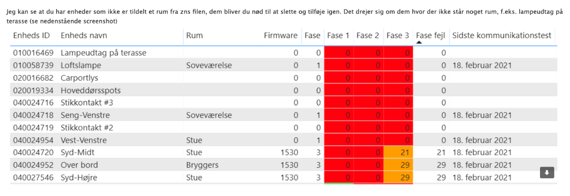 Screenshot 2021-02-20 at 09.39.28.png